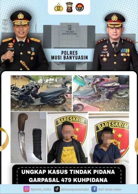 Laporan Curas Tanah Abang Ditindaklanjuti, Dua Terduga Pelaku Diamankan dan A Disebut DPO